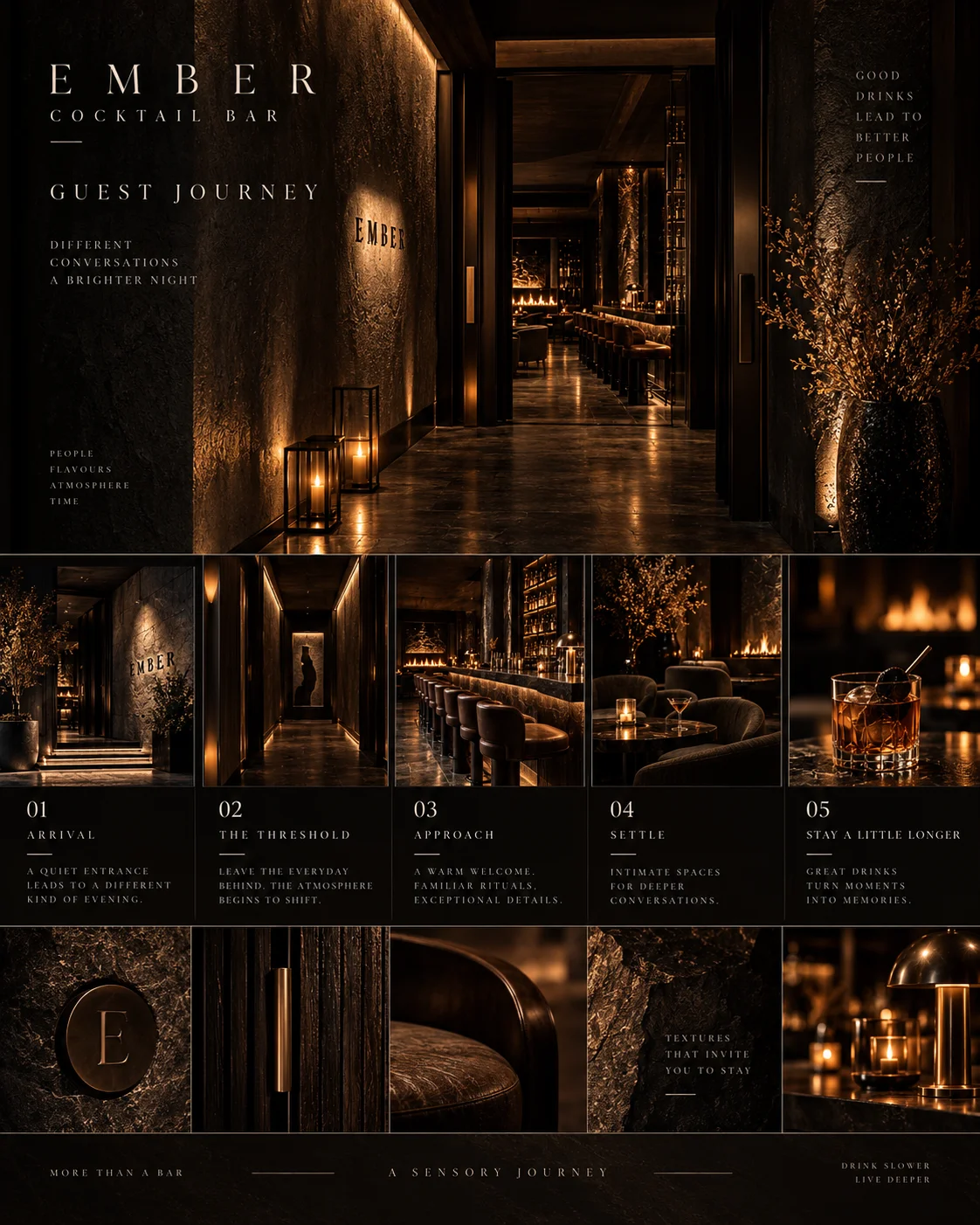 EMBER cocktail bar concept board 6: Arrival, threshold, approach, settle and stay: five moments connect the entrance, bar and lounge.